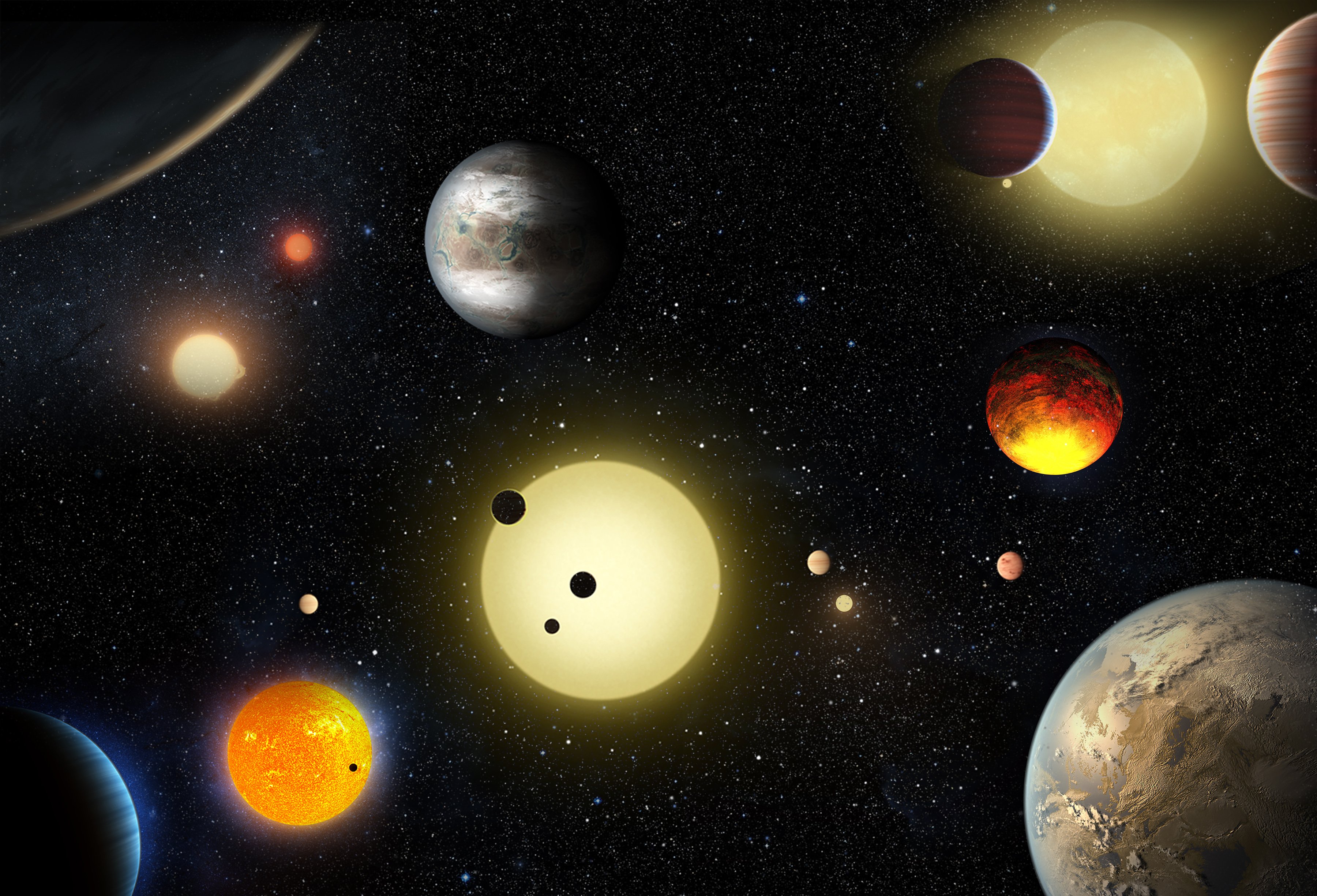 اعلام خبر جدید ناسا کشف بزرگترین مجموعه سیارات تا به امروز توسط کپلر