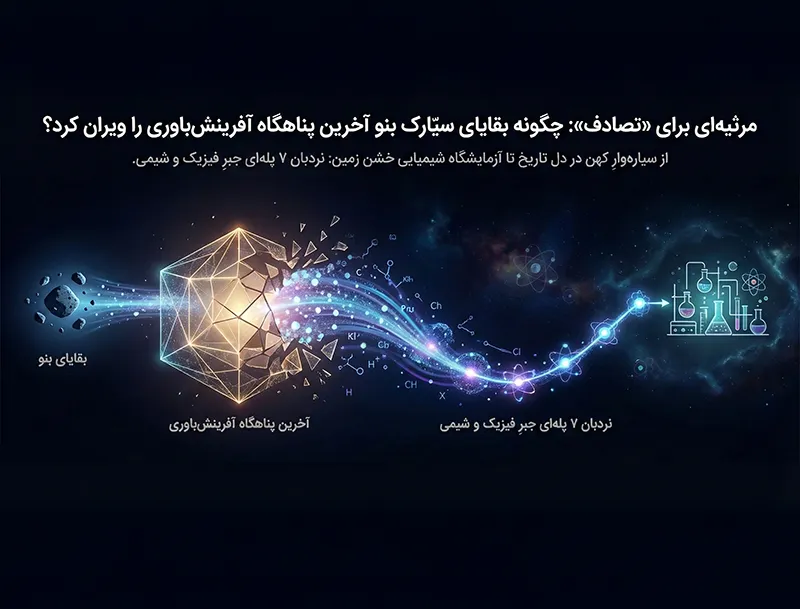 مرثیه‌ای برای «تصادف»: چگونه بقایای سیّارک بنو آخرین پناهگاه آفرینش‌باوری را ویران کرد؟ 